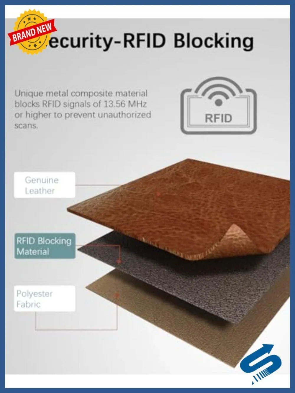 Women's Leather RFID Wallet Large Capacity Credit Card Holder Top Grain